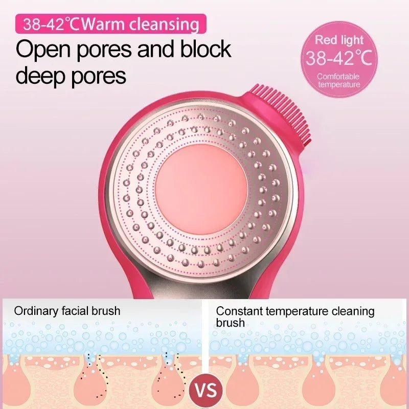 Limpieza Facial Ultrasónica – Inspirada en la Tecnología Foreo